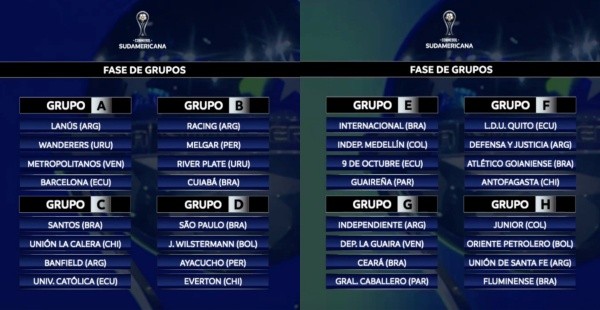 Así quedaron los grupos de la Copa Sudamericana 2022 con Antofagasta, La Calera y Everton. (Foto: Conmebol)