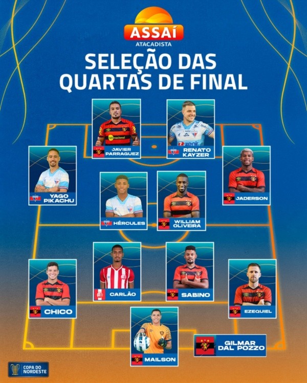 Parraguez y sus compañeros se robaron la oncena ideal de los cuartos de final de la Copa del Nordeste. (Foto: Copa do Nordeste)