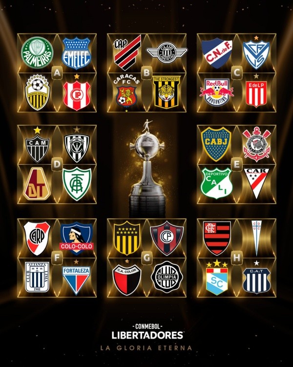 La UC y Colo Colo tienen árbitros designados para el debut en la Copa Libertadores 2022. (Infografía: Conmebol)