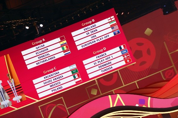 Los grupos del Mundial Qatar 2022. Foto: FIFA