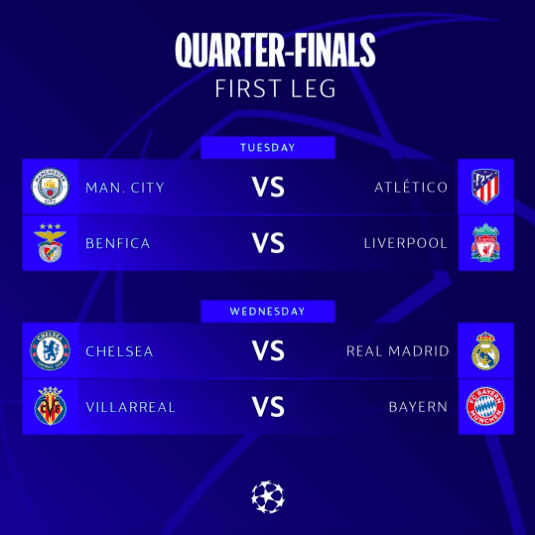 Los cruces de cuartos de final de la Champions League. (Foto: Champions League)