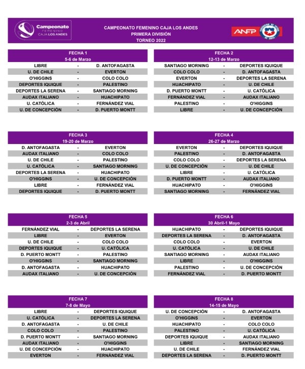 (Foto: Campeonato Chileno)