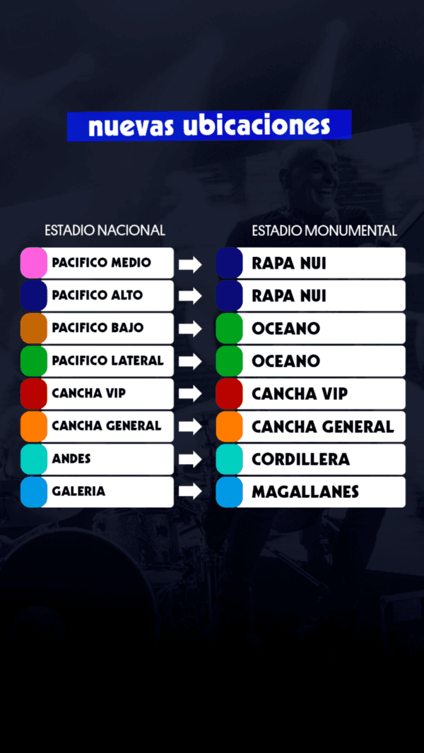 Show que revive Soda Stereo confirma reprogramación.(Foto: Lotus)