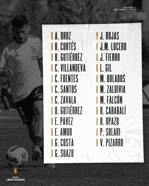 La lista de citados en Colo Colo ante Fortaleza. Foto: Comunicaciones Colo Colo
