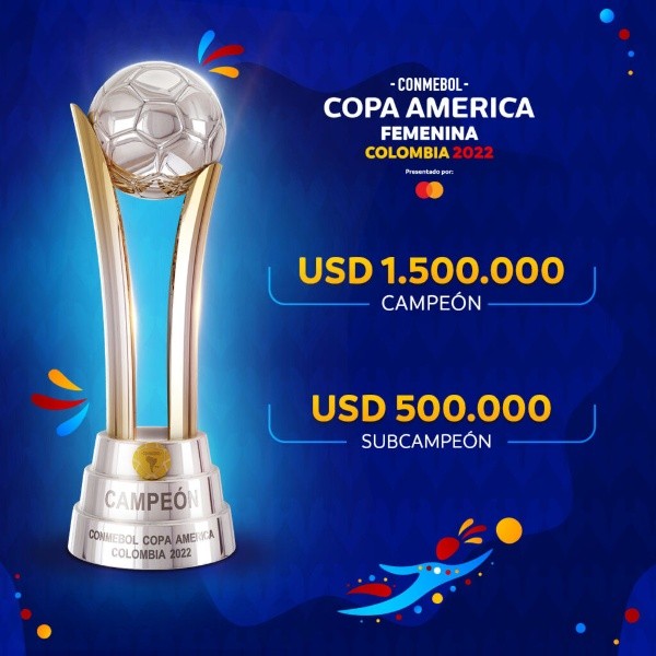 (Foto: Conmebol)