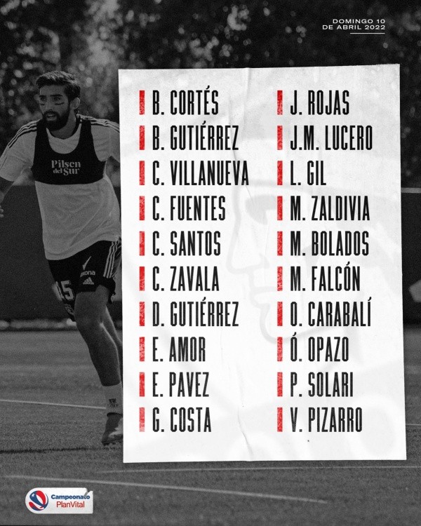 La lista de citados de Colo Colo para enfrentar a Unión Española