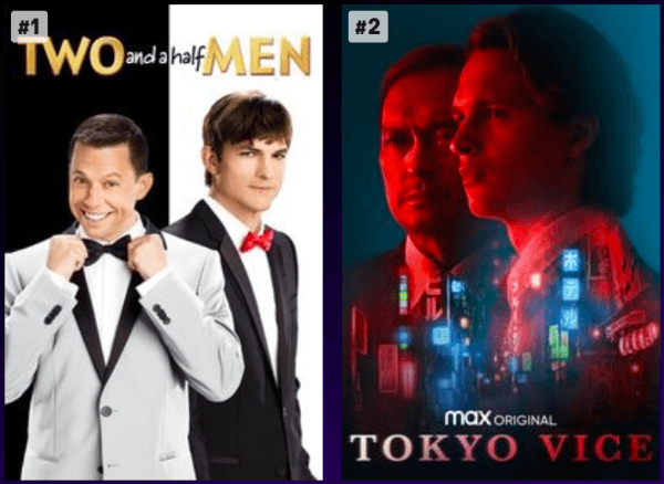 HBO Max: Las series y películas que la rompen en Chile. (Foto: HBO Max)