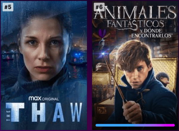 HBO Max: Las series y películas que la rompen en Chile. (Foto: HBO Max)