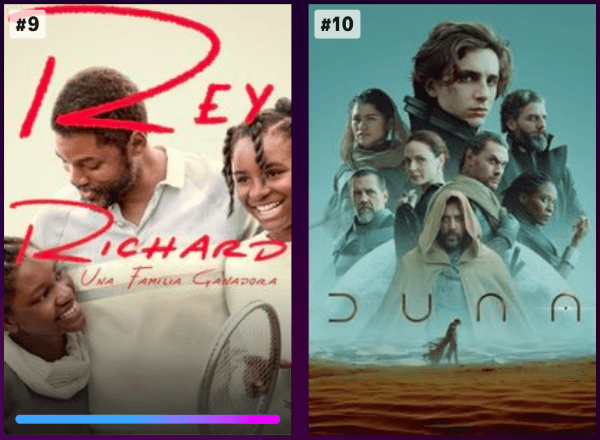 HBO Max: Las series y películas que la rompen en Chile. (Foto: HBO Max)