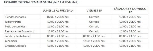Horarios Mall Marina