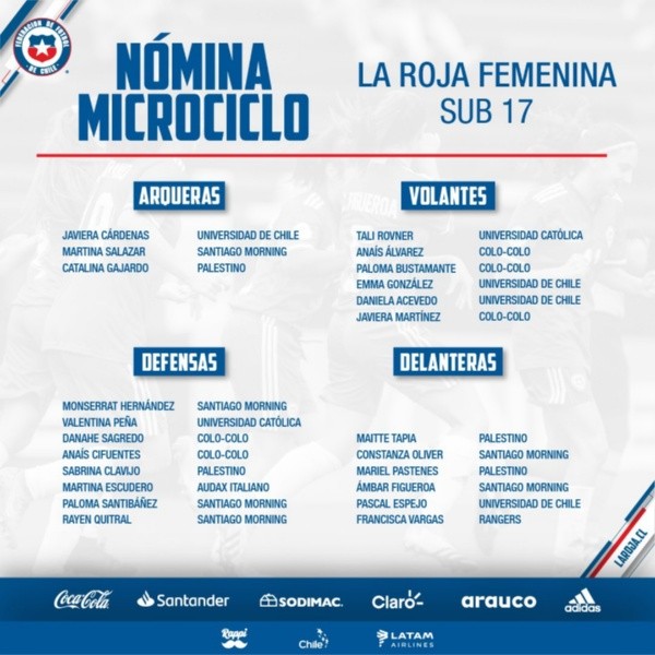 nomina la roja femenina sub 17