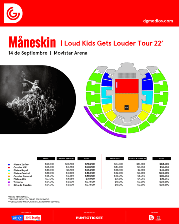 Måneskin confirma su debut en Chile.(Foto: DG Medios)