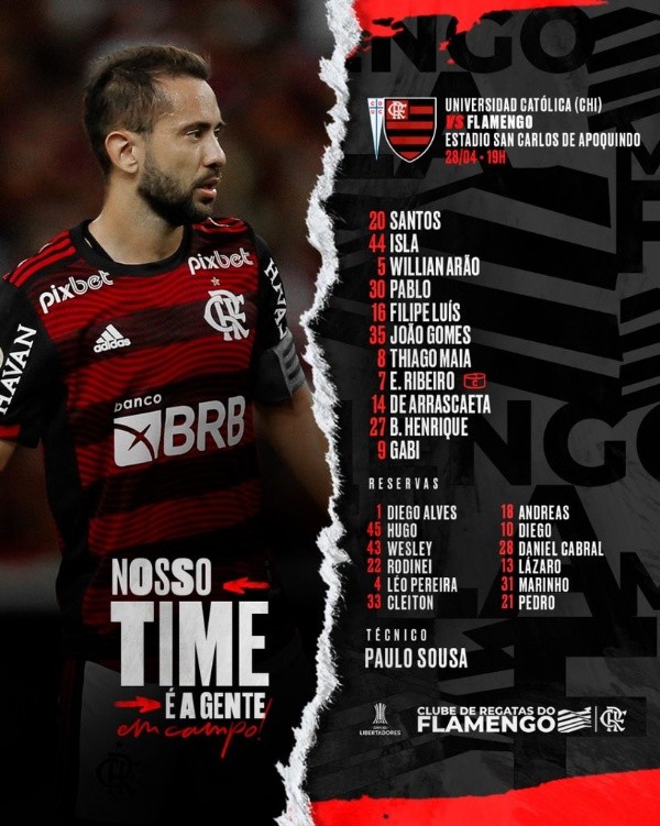 La formación confirmada de Flamengo contra la UC.