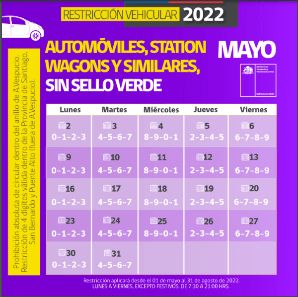 Ministerio de Transporte