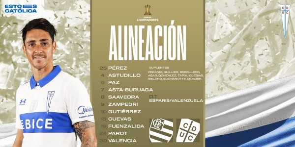 La formación de Universidad Católica para desafiar a Flamengo en Brasil.