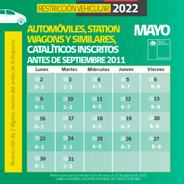 Calendario restricción vehícular para autos catalíticos anteriores a septiembre del 2011