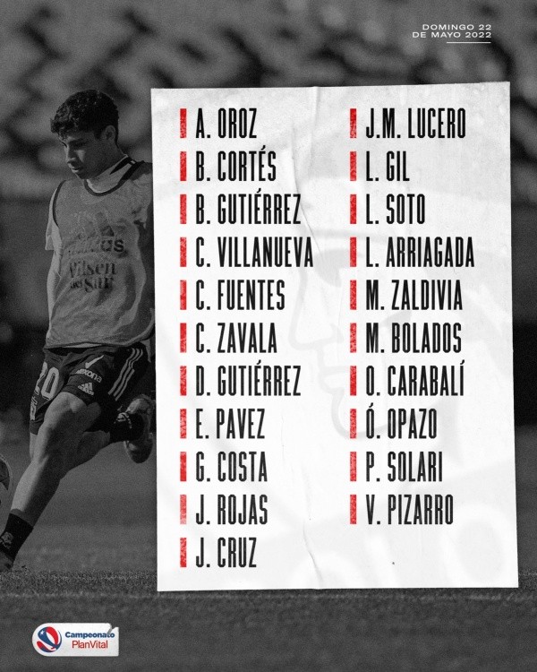 Los 21 citados de Colo Colo, aunque tres no irán ni a la bancapara jugar ante O’Higgins