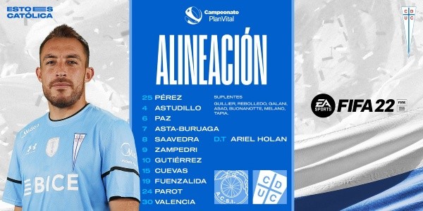 Formación de Universidad Católica.