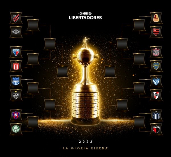Los cruces de los octavos de final de Copa Libertadores | @Libertadores