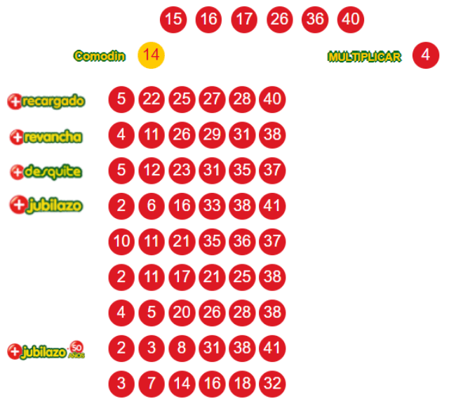 Información www.polla.cl