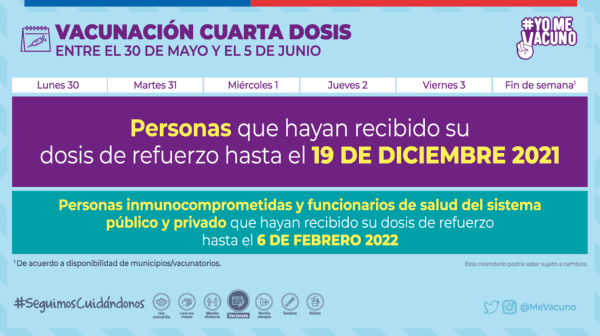 Calendario vacunación