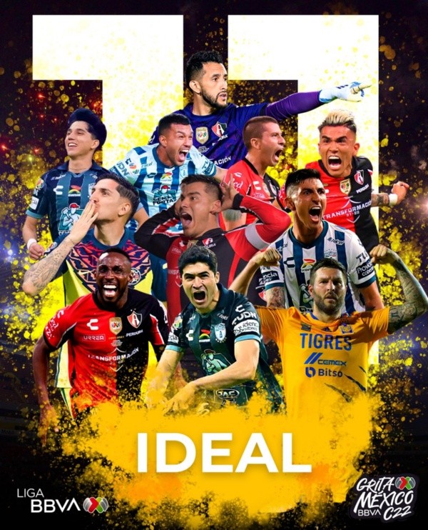 El once ideal de la Liga MX 2022. Foto: Liga MX