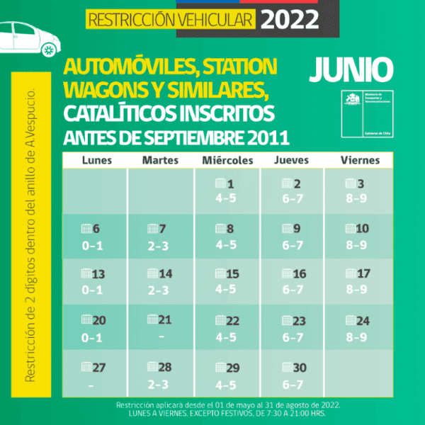 Calendario restricción vehicular para autos catalíticos anteriores a septiembre del 2011.