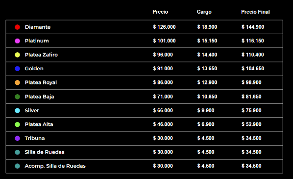 Demi Lovato concierto