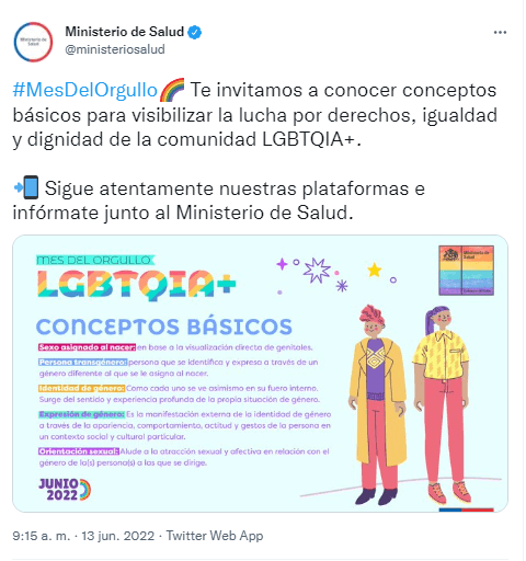 Twitter Ministerio de Salud