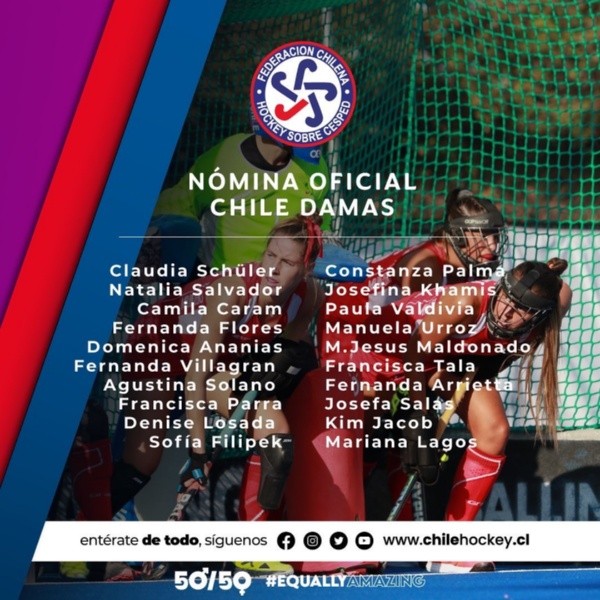 La nómina de la selección chilena femenina de hockey césped. (Foto: Federación Chilena de Hockey Césped)