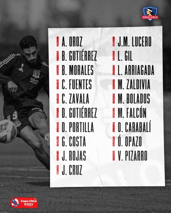 La lista de convocados de Colo Colo para medirse a Deportes Temuco | Colo Colo