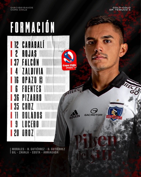 Formación de Colo Colo ante Deportes Temuco por Copa Chile 2022.