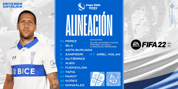 Mauricio Isla hará su debut en el fútbol chileno. | Foto: Universidad Católica
