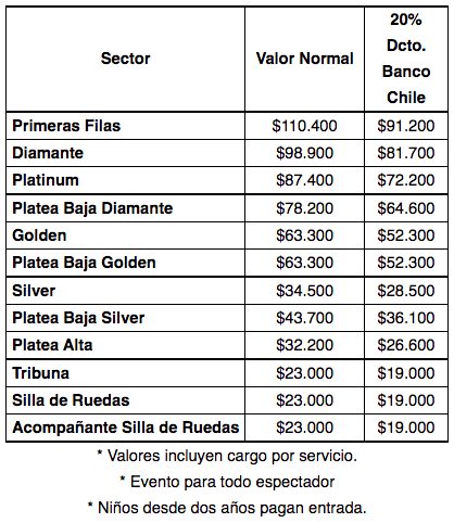 Los Fabulosos Cadillacs reagendan concierto en solitario para Chile.(Foto: Lotus)