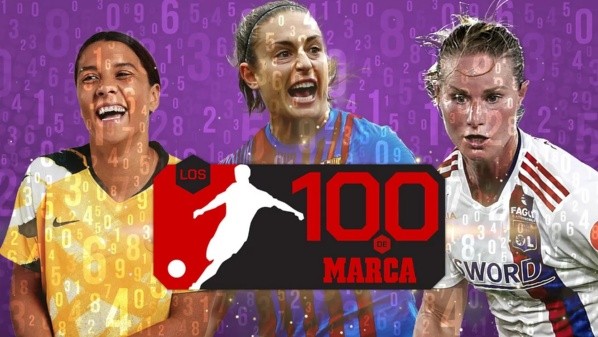 Alexia Putellas, Sam Kerr y Amandine Henry componen el top 3 para Marca. (Marca)