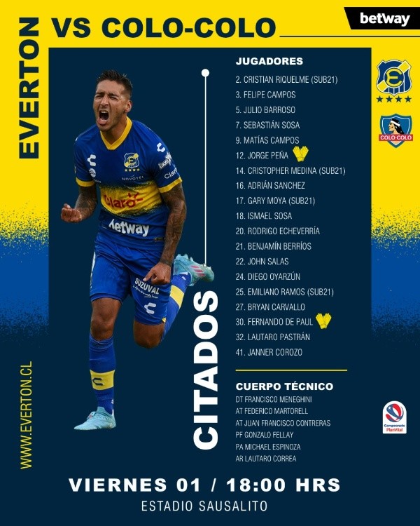 Los citados de Everton para el duelo con Colo Colo. Foto: Comunicaciones Everton