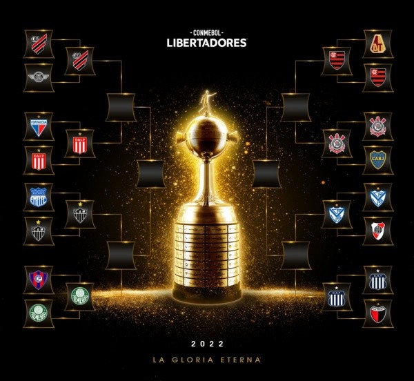 Así quedaron los cuartos de final de la Copa Libertadores.