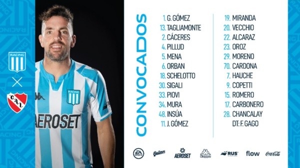 La convocatoria de Racing.