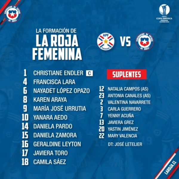 La formación de Chile