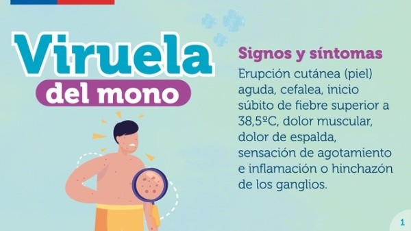 Síntomas viruela del mono | Ministerio de Salud