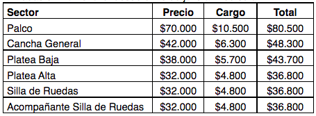 Gojira vuelve a Chile con su demoledor sonido.(Foto: Lotus)