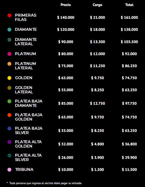 Revisa los detalles de Ana Gabriel en Chile.(Foto: Puntoticket)