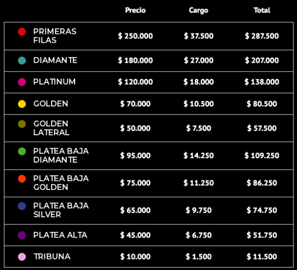 Marc Anthony suma segunda fecha en Chile.(Foto: Bizarro)