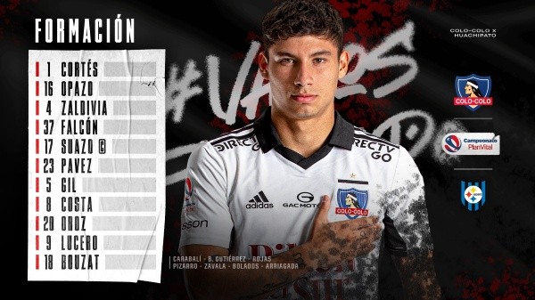 La formación de Colo Colo para enfrentar a Huachipato