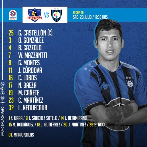 Formación de Huachipato para enfrentar a Colo Colo