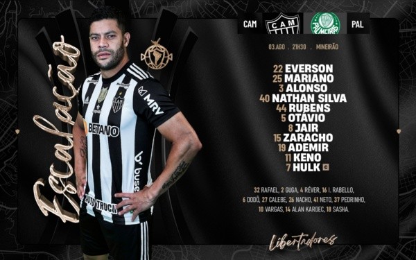 Formación del Atlético Mineiro.