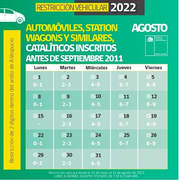 Vehículos catalíticos | Calendario Agosto 2022