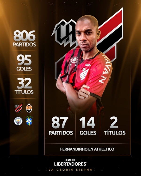 @Libertadores / Los números de Fernandinho que volvió a Paranaense tras 17 años