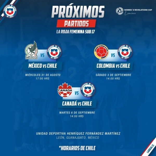 La sub 17 disputará la Women’s Revelation Cup en septiembre. (La Roja)