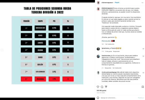 El mensaje de Rancagua Sur tras la sanción de la ANFA.